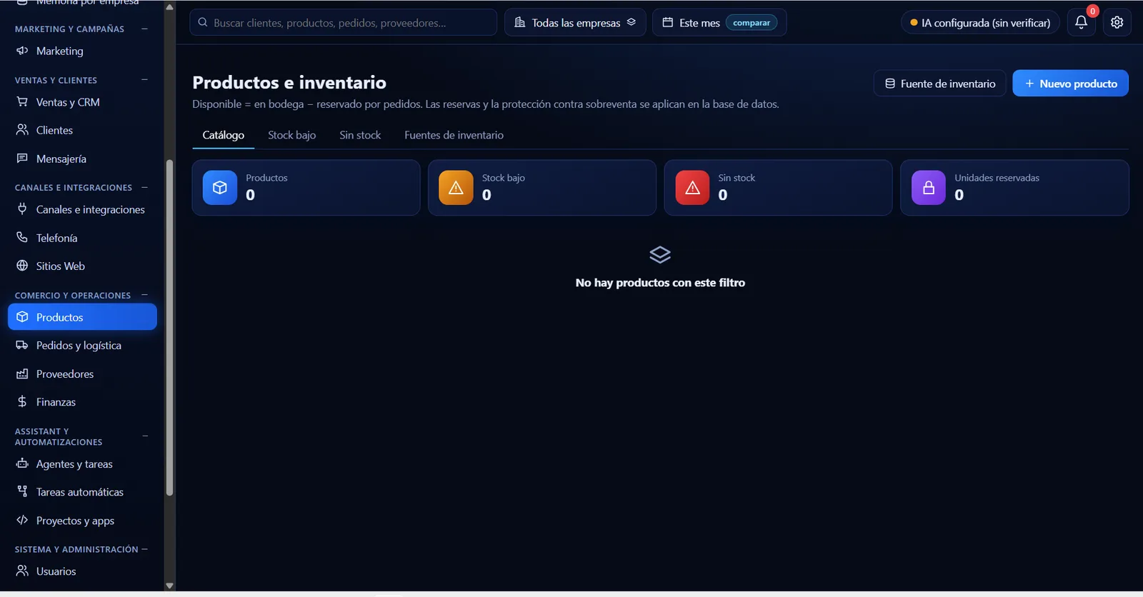 Productos e inventario con stock bajo, sin stock y unidades reservadas