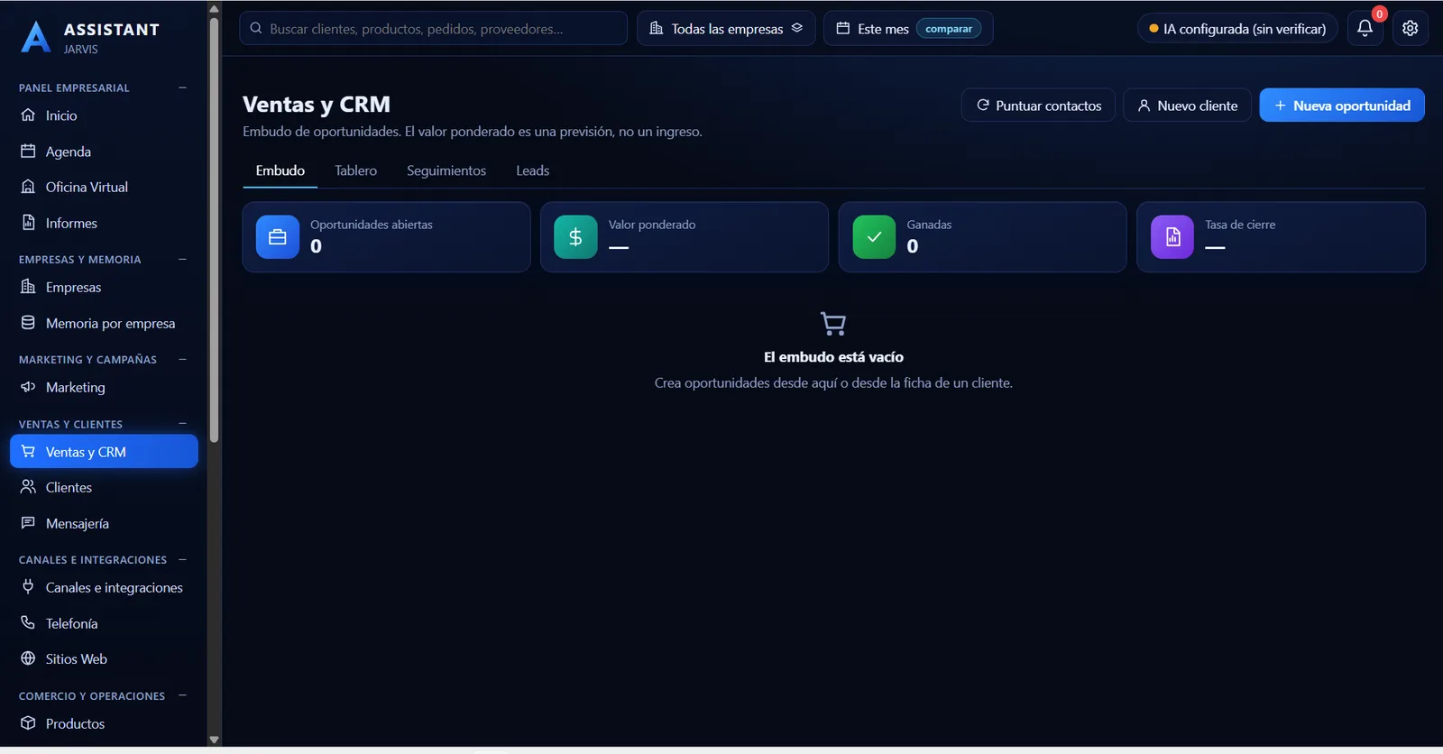 Ventas y CRM: oportunidades abiertas, valor ponderado, ganadas y tasa de cierre